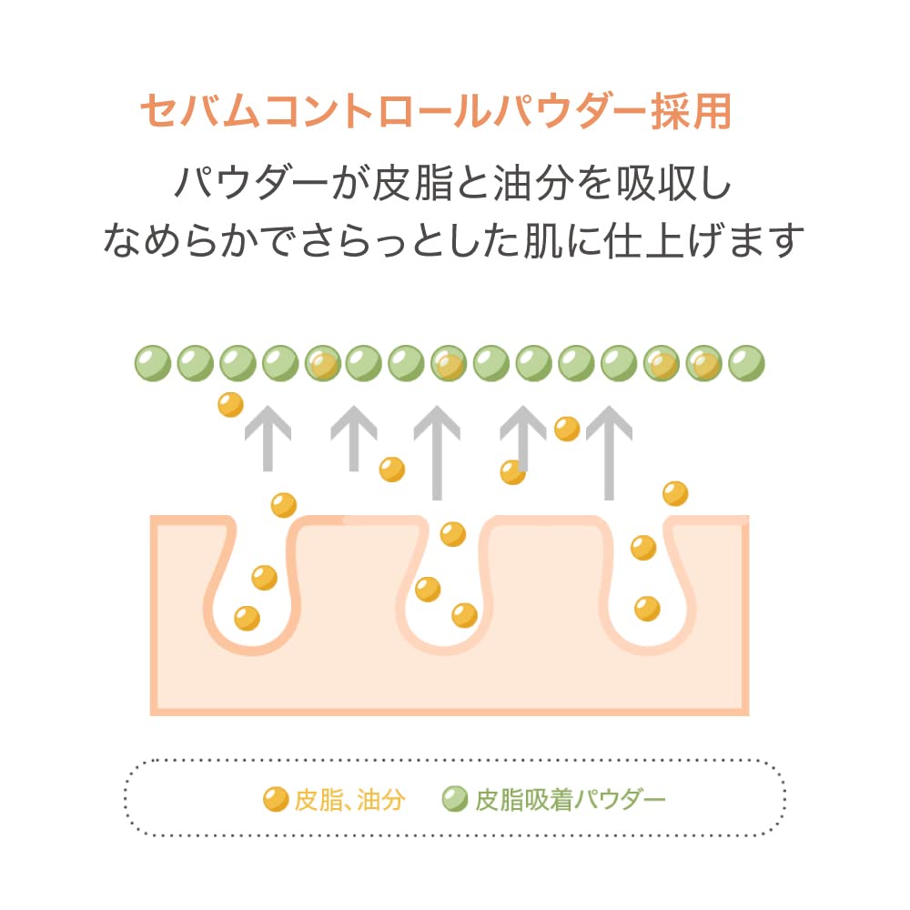 Amazon | 【 アイムミミ/I'mmeme 】ドラえもん フェイスパウダー 皮脂