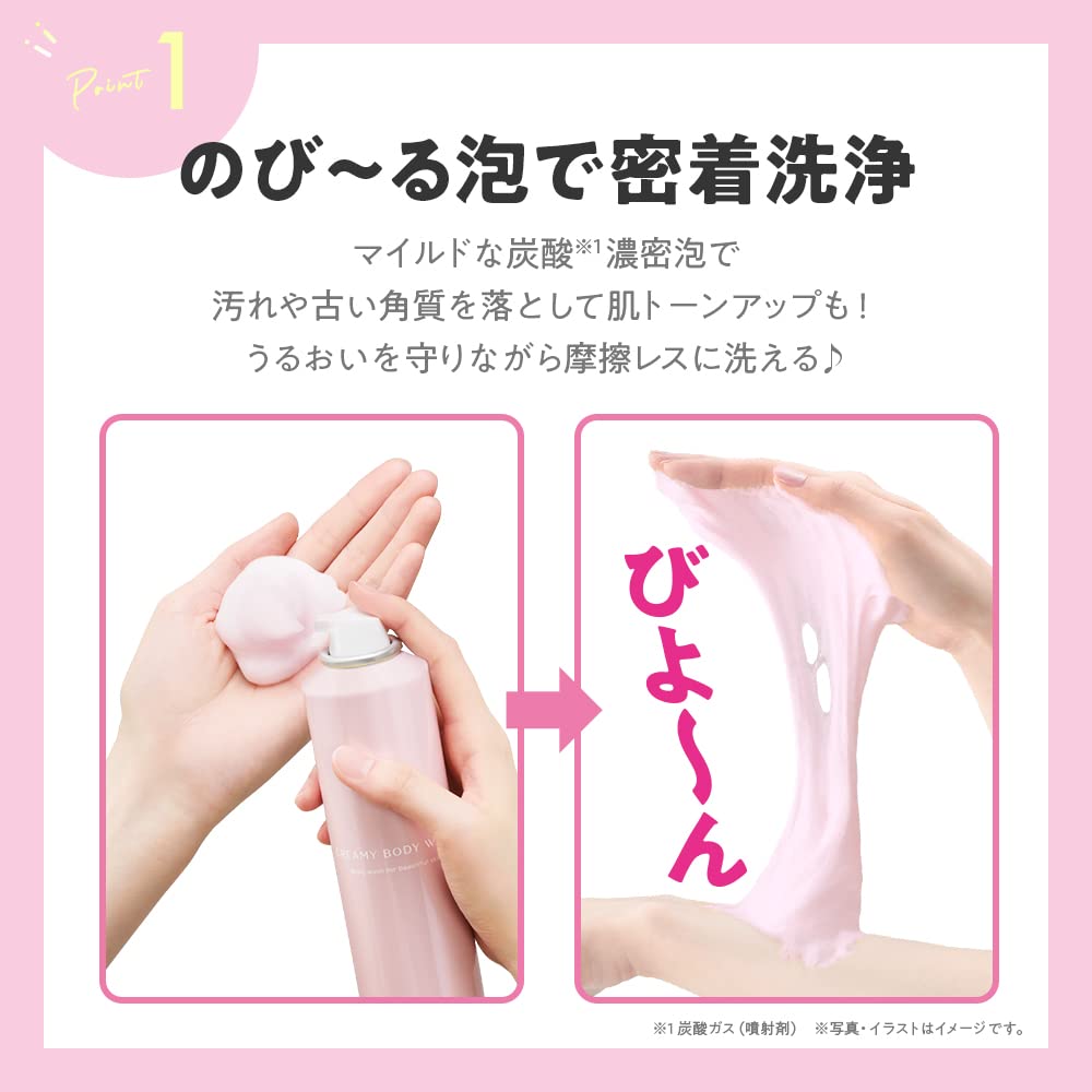 Amazon | TBC クリーミーボディウォッシュ 【2種セット】 | TBC