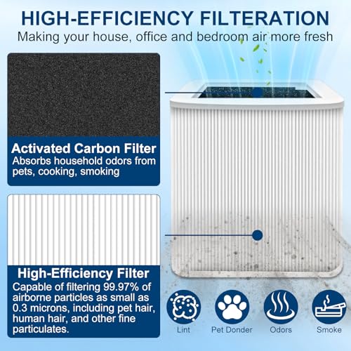 Image of 211+ Replacement Filter Compatible with Blue Pure 211+ Air Purifier | 2 Stage Filtration System of High-Efficiency Filter and Activated Carbon Filter, Removes Particles & Odors, 1 Pack