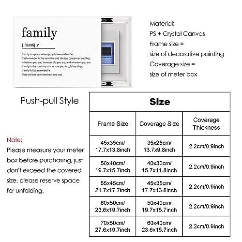 Panneau de couverture de compteur électrique moderne et finitions premium