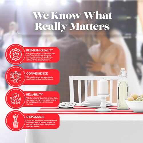 Grandipity Patriotic Flag Theme 12 Pack Premium Disposable Plastic Table Runner 14 X 108 Inch. Table Runner For Dinner Parties & Events By Grandipity thumb #3