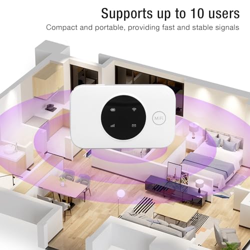 Image of Generic Travel WiFi Hotspot Fast 4G Mobile WiFi 300Mbps Router for Outdoor Camping,10 Users Portable Hotspot with 3000MAh Battery for Laptops, White