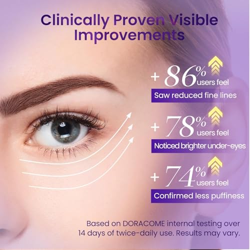 Doracome Caffeine & Retinol Under Eye Serum – Dermatologist-Tested, Fast Absorbing, Correction for Puffy Eye Bags Fine Lines Dark Circles Wrinkles While Providing Moisturizing Care 20ml
