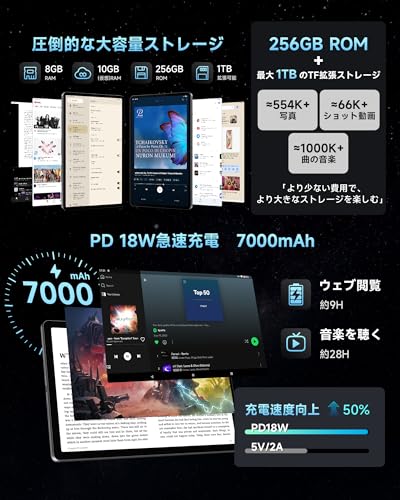 undefined ALLDOCUBE iPlay70 Pro タブレット 11インチ 2560×1600解像度 顔認識 4つスピーカー 8コアCPU Helio G99 タブレット WidevineL1 Netflix対応 18GB+256GB+1TB拡張 7000mAh 18W PD急速充電 Android 14 ALLDOCUBE OS Lite 4G LTE GPS 重力センサ の商品画像 3