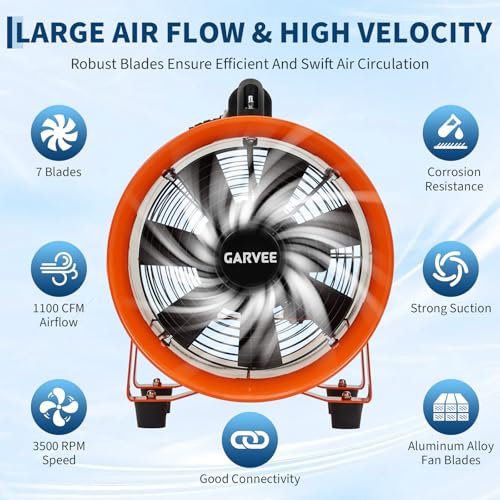 Ventilador Extractor Industrial Portátil de 8 pulgadas, con Manguera Flexible de 16,4 pies, Ventilador de Extracción/Aire para Sótanos, Talleres y Almacenes, 1100 CFM y Bajo Ruido miniatura 3