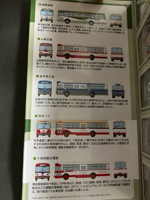 Amazon.co.jp: バスコレクション国際興業グループBU04セット5台セット