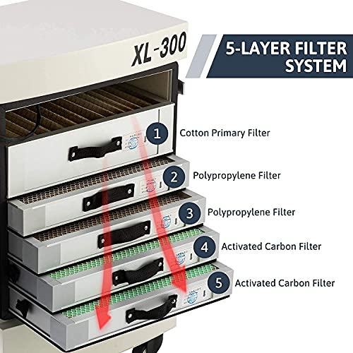 Omtech Xl-300 Fume Extractor With 5 Stage Air Filter, Wheeled Smoke Absorber & Purifier With Remote Control, 330W Air Purifier For Laser Cutters & Engravers Soldering Stations Cnc Machines #TOP1