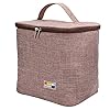 Komopesu Tas Voor Mannen Vrouwen GeÃ¯soleerde Koeler Zakken Thermische Zakken Lunchbag Voor Voedsel Containers Maaltijd Prep Organizer Volwassen Lunch Tassen Voor Bento Box Werk Kantoor