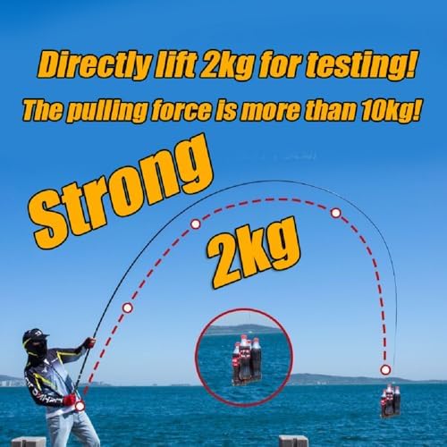 30 ft fishing pole 12 15 18 21 25 28 30Ft Telescopic Tenkara Rod Ultralight Travel Fishing Rod Portable Collapsible Bass Crappie Rod,1 Piece Carbon Stream Trout Free Tip Set(Top 1-2 Segment) (2.7M/9.0Ft) : Sports & Outdoors Els PW 7527 Lightweight yet high WIDDEN Kids Fishing Pole, Color:A6-2.6in 1.0oz