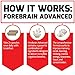 FORCE FACTOR Forebrain Advanced Brain Booster, Brain Supplement for Memory Support, Concentration, Focus, Thinking, and Mental Energy, Made with Powerful Ingredients That Work Fast, 60 Capsules