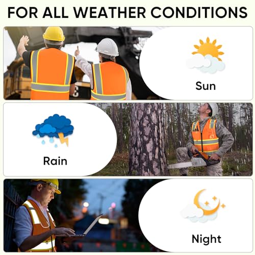 Image of TICONN Reflective Safety Vest High Visibility Class II Mesh Vest for Women & Men Meets ANSI Standards