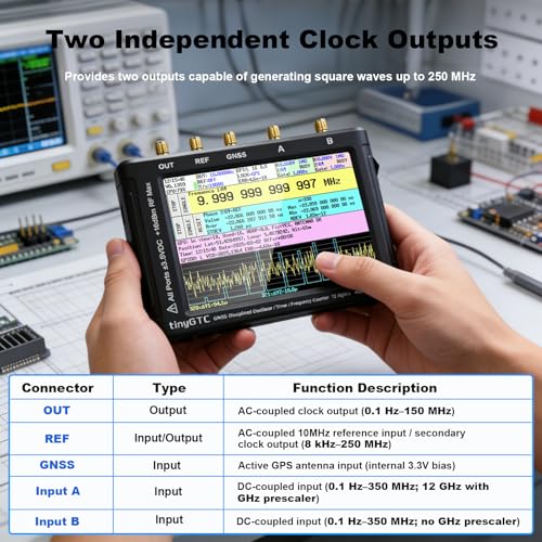 Image of AURSINC TinyGTC ZC412 0.1Hz-12.8GHz Frequency Counter, 4 inch Frequency Analyzer, Built-in GPSDO & 32GB Card, 40ps Resolution Dual Timer Counter, Gapless Measurements of Frequency, Time, Phase, Count