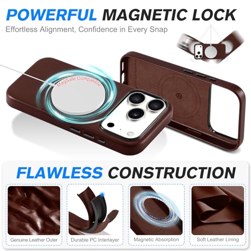 Image of SHIELDON Genuine Leather Case for iPhone 17 Pro Max 6.9 inch 2025, Retro Coffee
