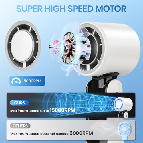 Image of Portable Handheld Cooling Ice Fan, Speed(1-100) Adjustable Mini Turbo Fans, 4000mAh Battery USB Rechargeable Personal Fans, LED Digital Display, 3 IN 1 Foldable Fan for Travel /Camping /Outdoor /Office