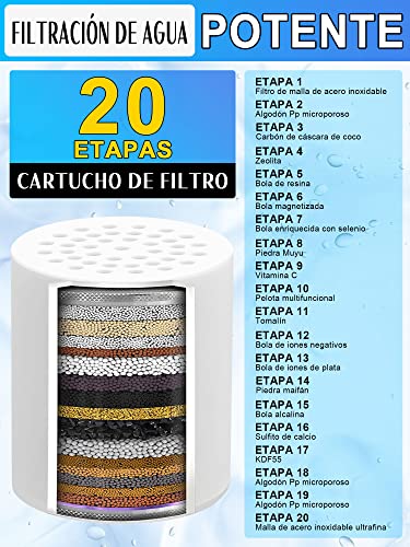 Listado de Cartuchos de filtrado para el agua que Puedes Comprar On-line. 15 Cartuchos de filtrado para el agua marca SCHIB (3)