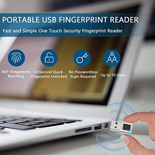 Diagram showing features of the USB fingerprint reader