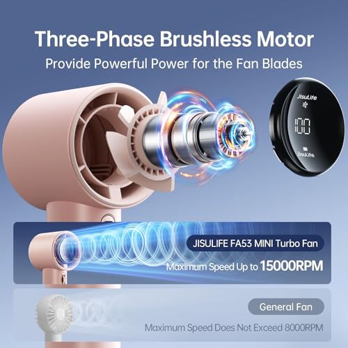 Image of JISULIFE Handheld Fan Pro1S - Next-Gen Airflow: Up to 12h Runtime, Pearlescent ABS - Elegant Strength, 1-100 Speed Scroll Wheel, 3600mAh-Portable Fan for Travel, Gifts for Women Men(Iceberry Pink)