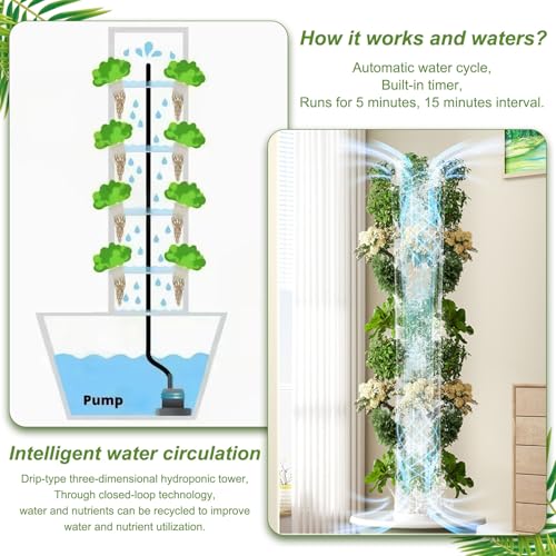 Aeroponic Tower System - pionowy ogród do ziół i warzyw, domowy zestaw hydroponiczny - wodoodporna konstrukcja zużywa 95% mniej wody,