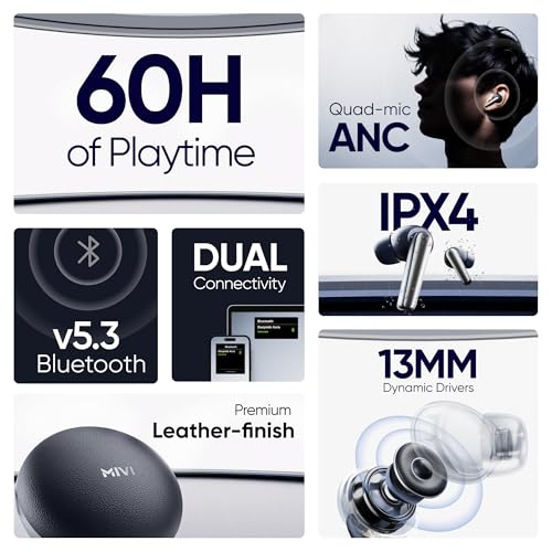 Mivi DuoPods Aura 35 dB Quad-mic ANC Wireless TWS Earbuds, 60H Playback, 13mm Bass Drivers, Gaming Mode 50ms, Bluetooth v5.3, IPX4 Sweat Proof, Made in India view 2