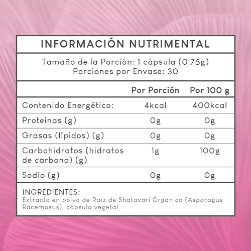 Herbal Plus, Imagen adicional