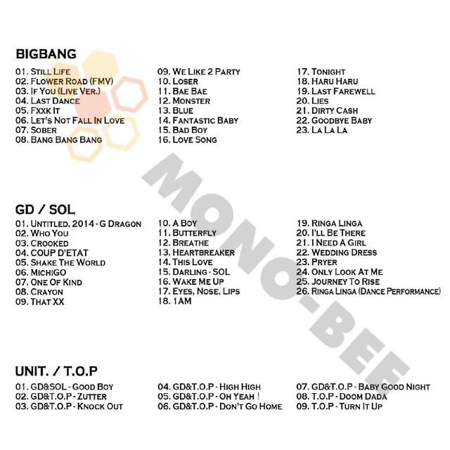 Amazon | Blu-ray BIGBANG 2022 BEST PV Collection ビッグバン G
