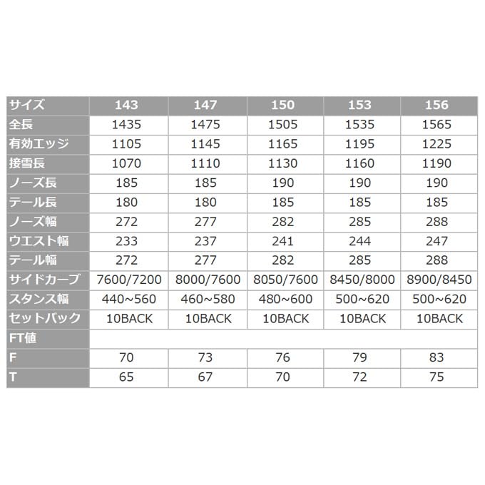 YONEX 23-24モデル NEXTAGE 25-nxtg-2.jpg