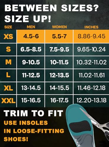 Image of CRUVHEAL 220+ lbs Plantar Fasciitis High Arch Support Insoles Men Women - Orthotic Shoe Inserts - Boot Work Shoe Insole (XS, Blue)