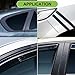 Spurtar Carbon Fiber Wrap Black Vinyl Wrap for Cars, 2 Inch x 20 ft Universal Chrome Delete Dry Carbon Fiber Tape Car Door Edge Guards Vehicle Detailing Tape Overlay Vehicle Exterior Accessories