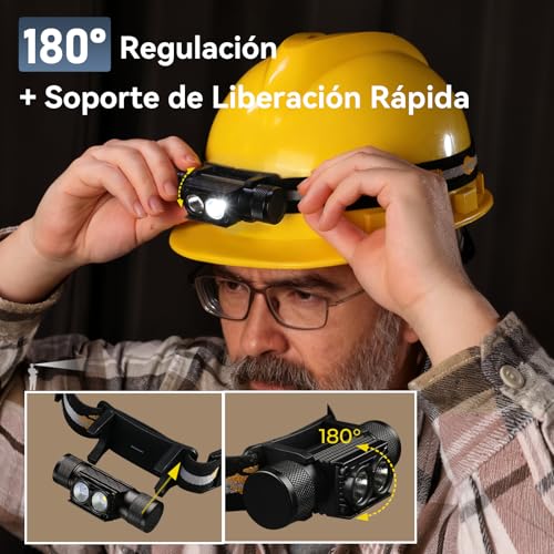 Linterna de Cabeza LED 90 High CRI Sofirn D25LR Impermeable IPX6 4