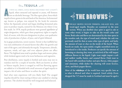 Image of Spirits Tasting Journal: A Logbook to Rate, Record, and Remember Spirits