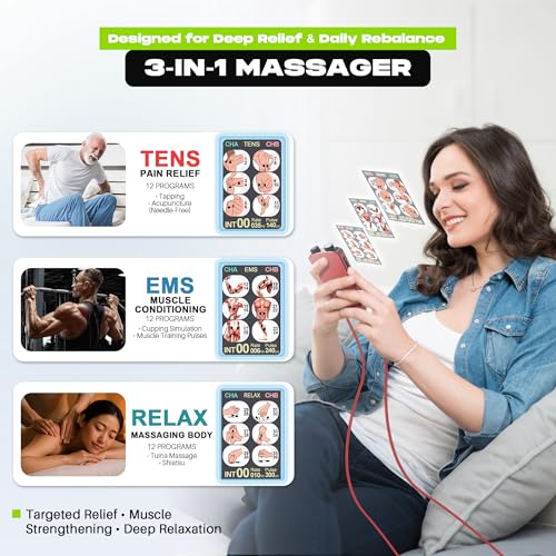 Image of TENS Unit Muscle Stimulator with Color Display,Dual Channel TENS EMS Machine with Customizable Frequency&Pulse Width,36 Modes,20 Intensity Levels,Rechargeable Pain Relief Device-Red(Button Layout B)