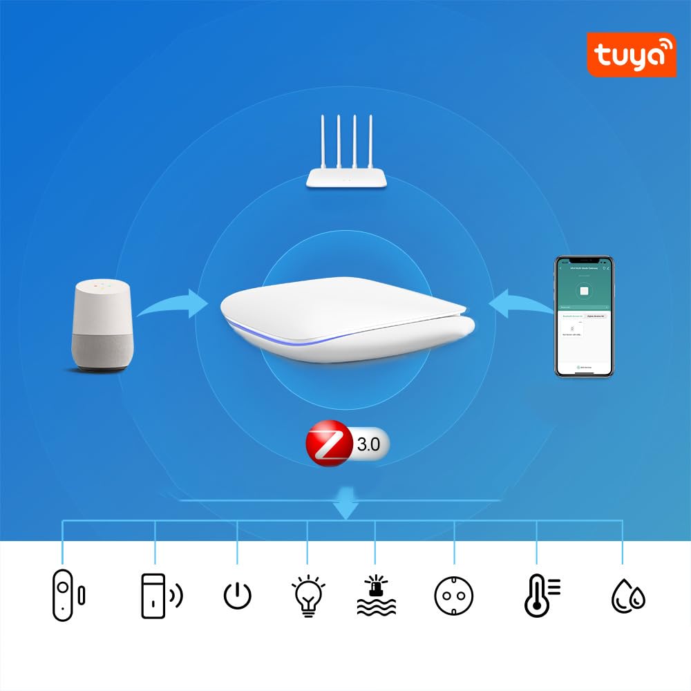 BLAIS Tuya Zigbee BT Gateway Hub Automatización inteligente del hogar para dispositivos Zigbee APLICACIÓN de teléfono inteligente Gateway de control remoto Compatible con Home