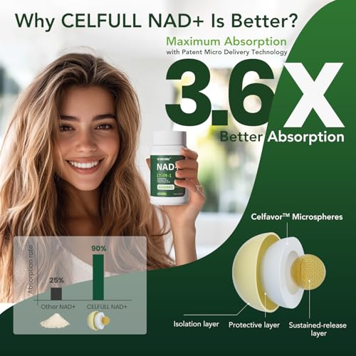 Image of CELFULL NAD+ Supplement for Immune Support Anti-Aging Boost Energy & Chronic Fatigue Supplements