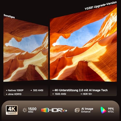 4K Smart Beamer mit Netflix-App & Kinoähnlichem Sound, iSinbox Autofokus & Trapezkorrektur, WiFi 6& Bluetooth 5.3, HDR10+, intelligenter tragbarer Projektor mit schwenkbarer Heimkino Beamer – Bild 4