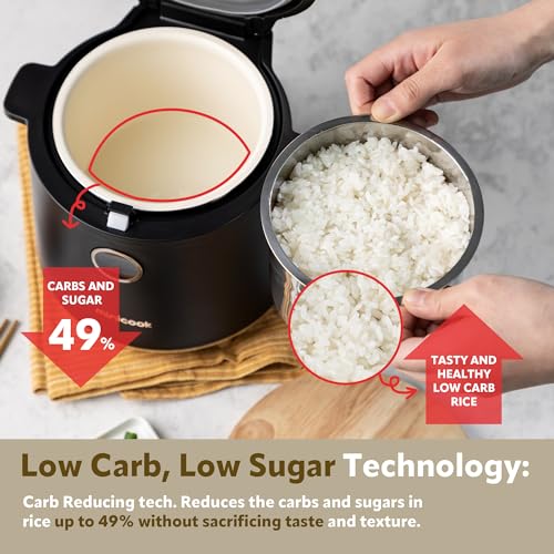 Minicook-Low-Carb-Multifunctional-Rice-Cooker-and-Steamer-Black