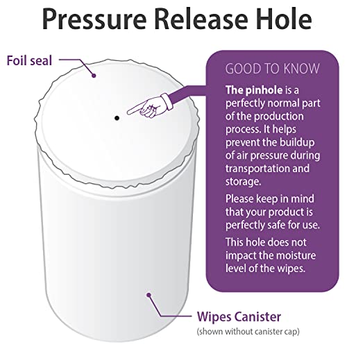 Natural Essentials Pet Eye Wipes For Dogs Cats Puppies & Kittens 100 Soft Plant Based Dog Eye Wipes And Cat Eye Wipes To Safely Clean Pet Eyes, Removes Crust, Dirt & Discharge, 100 Count (Pack Of 1) #TOP7