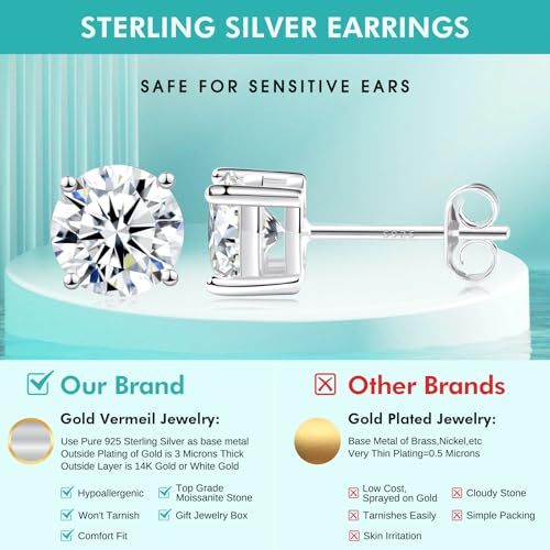 Moissanite Stud Earrings, 0.6–3.0ct Lab Created Diamond Earrings for Women & Men, D Color VVS1 Clarity, 925 Sterling Silver, 14K White Gold Plated, Hypoallergenic Solitaire Studs Jewelry Gift4