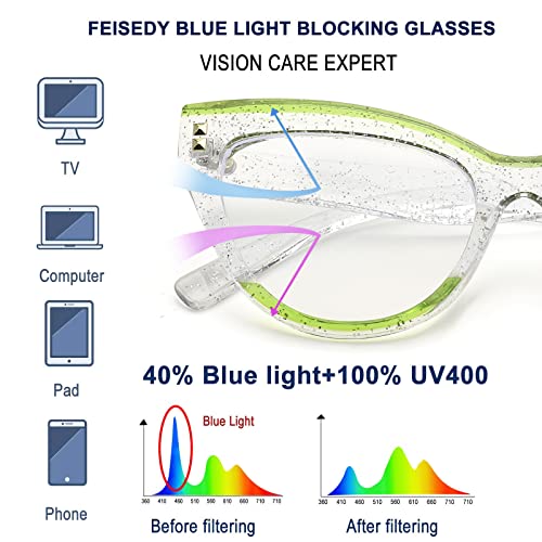 Image of FEISEDY Women Oversized Blue Light Blocking Computer Glasses Fake Nerd Cat Eye Glasses Frame Anti Eyestrain B2323
