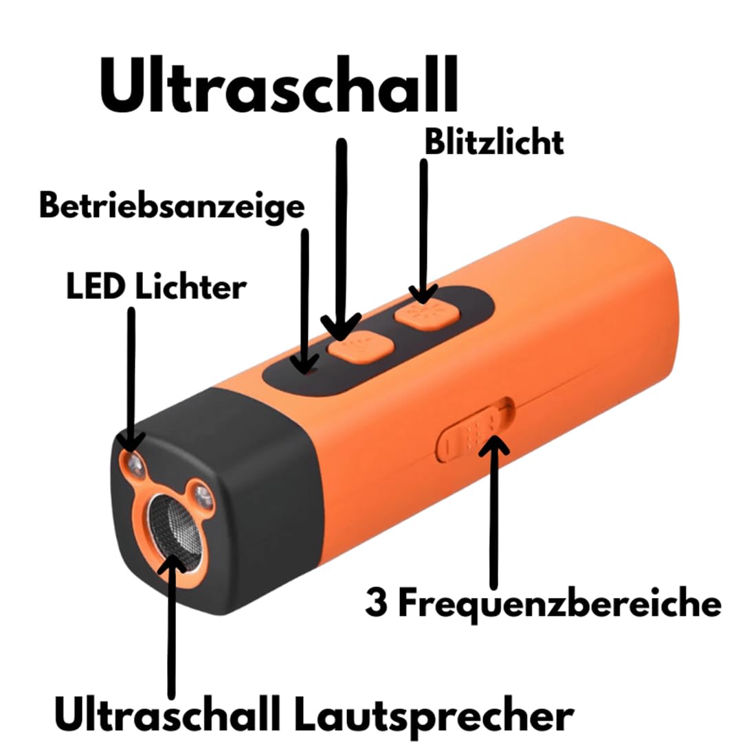 Anti-Bell-Halsbänder Ultraschall-Hundeabwehrgerät mit Taschenlampenfunktion – sanfte, 100% tierfreundliche Verhaltenskorrektur im Garten & unterwegs – robust & wetterfest