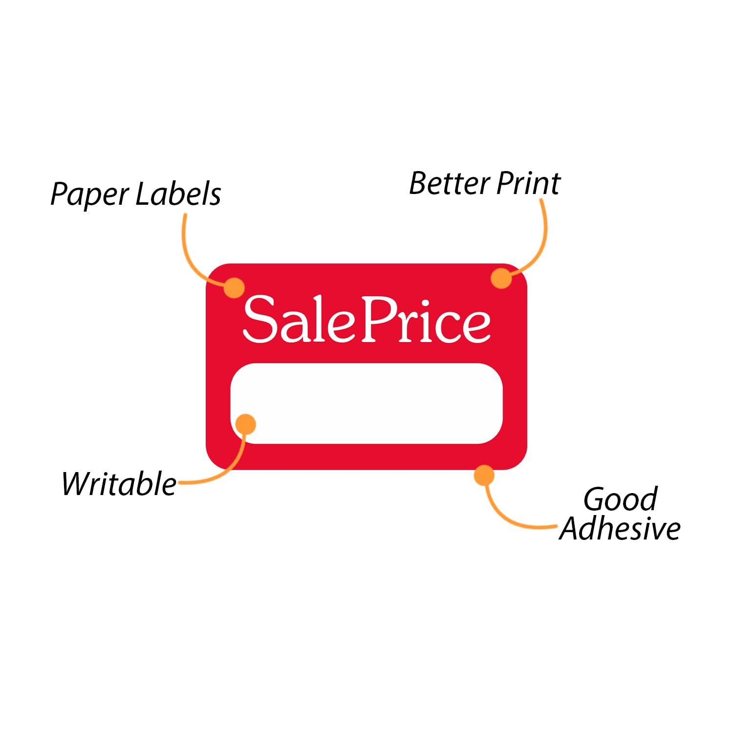 Removable Price Stickers SmartSign Pack Of 500 Reduced Sale Price ...