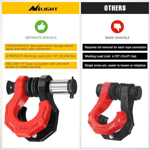 Image of Nilight 2 Pack 3 /4 inch D-Ring Separate Shackle with 7 /8 inch Lock Pin 45,000 lbs Break Strength, Off Road Recovery Shackle with Isolators Washers for Use with Tow Strap, Winch, Truck Vehicle (Black&Red)