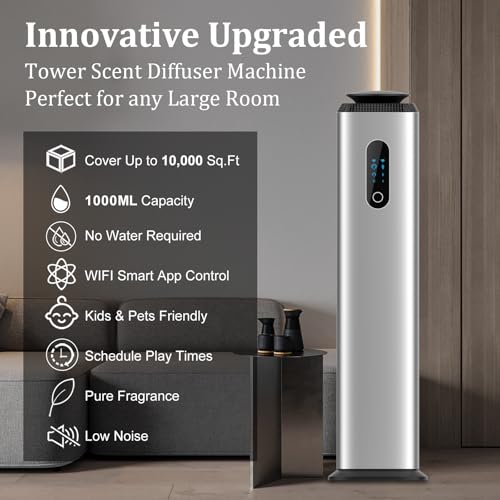 Difusor aromático eléctrico 1000ml para espacios grandes miniatura 2