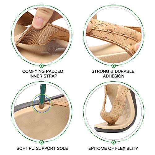 Image of MEGNYA Comfortable Walking Flip Flops for Womens, Orthopedic Walking Sandals with Arch Support, Flat Feet Pain Relief Sandals for Beach, Summer, Pool