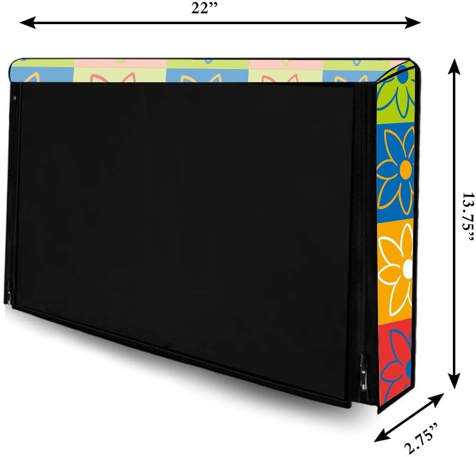 Product Variant View