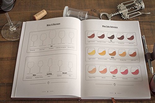 Wine Making Journal | Space For 70+ Wine Recipes, Wine Glasses, Wine Colors, Wine Bottles, Yeast Strain Information, Wine Label Breakdown | #TOP1