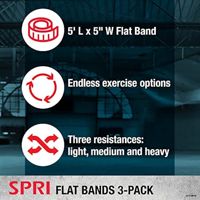 SPRI Flat Bands 3-Pack - Resistance Band Kit Set with 3 Levels of Resistance - Exercise Bands for Strength Training, Flexibility, & Body Workout - Versatile Fitness Tool - Light, Medium, and Heavy