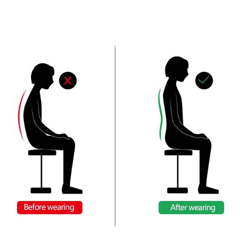 Faja Lumbar Fitness - Soporte Lumbar con Correas de tracción de compresión Fuerte de Doble Banda - para el Alivio del Dolor Lumbar - Tracción de polea,S