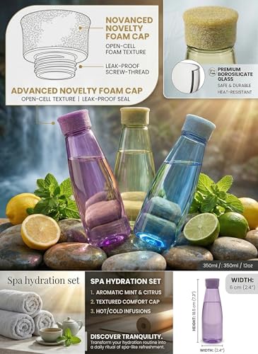 Image of Premium Plastic Water Bottle Set, BPA-Free, Leakproof, Reusable for Daily Use -Pack of 3 Water Bottles (780ml Each)