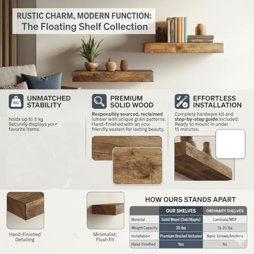 Image of Solid Wood Floating Wall Shelves Set of | Rustic Wooden Display Shelves for Living Room, Bedroom, Kitchen & Bathroom | Heavy Duty Wall Mounted Shelves (9 Inches, 4 Shelves)
