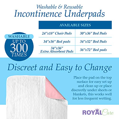 Incontinence Bed Pads - Reusable Waterproof Underpad Chair, Sofa And Mattress Protectors - Highly Absorbent, Machine Washable - For Children, Pets And Seniors (30X36 (Pack Of 4), Multi-Color) #TOP2